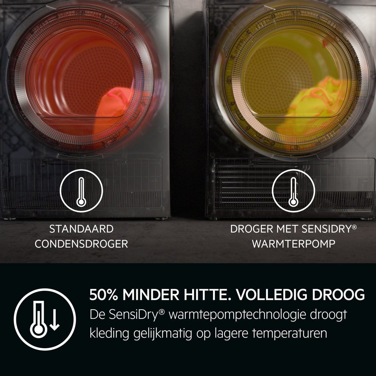 AEG Series 7000 TR718A2B wasdroger Vrijstaand Voorlader 8 kg Wit