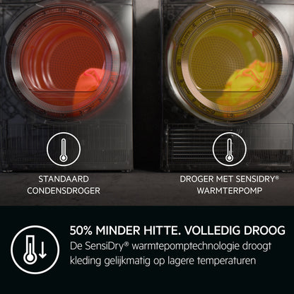 AEG Series 7000 TR718A2B wasdroger Vrijstaand Voorlader 8 kg Wit